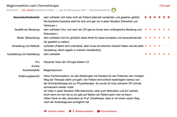 Klinikbewertungen.de September 2025