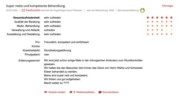 Klinikbewertungen.de März 2026 Unimed
