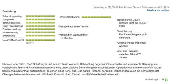 Sanego.de Patientenbewertung Januar 2025