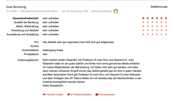 Klinikbewertungen.de CUK UMR November 2025